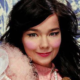 Björk Speaker Agent
